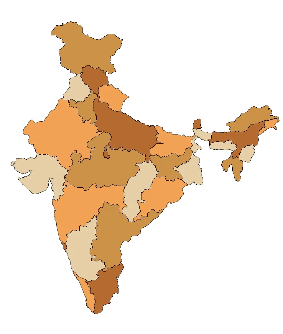 india